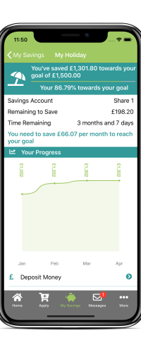 goals_progress_mock goals_progress_mock