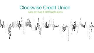 Emma From Clockwise Discussing Cost Of Living Payments On BBC Radio Leicester